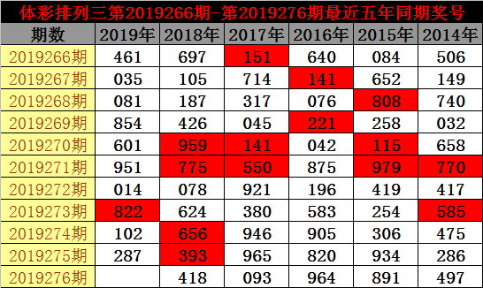 一码三中三免费网站介绍-第2张图片