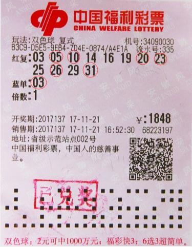 天下彩天空彩彩票资料大全天下彩天空彩彩票资料大全-第2张图片