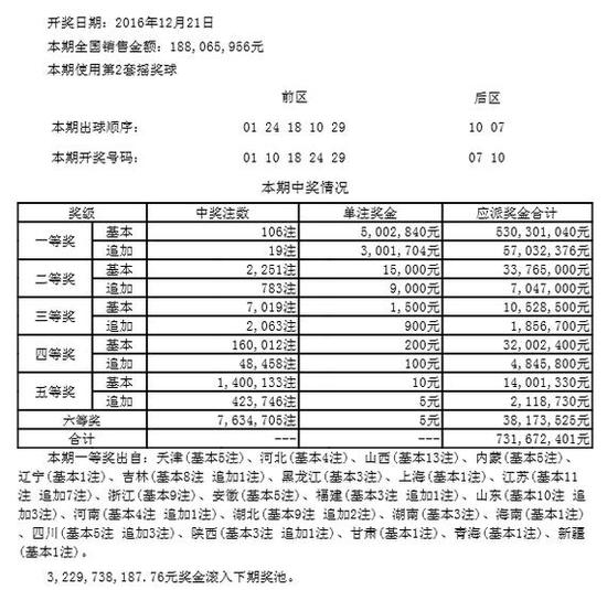 开奖结果香港马看开奖香港马看开奖，揭晓幸运时刻-第2张图片