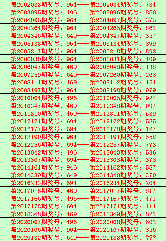 最准一肖一码，中一特彩票预测揭秘