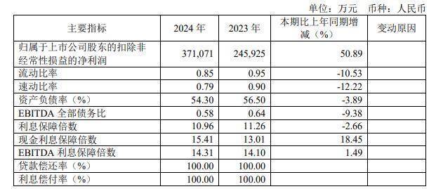新奥历史记录，2024年的辉煌篇章-第2张图片