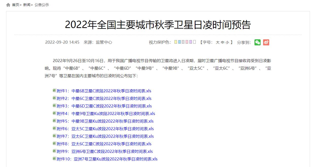 中星6B卫星节目参数详解-第2张图片