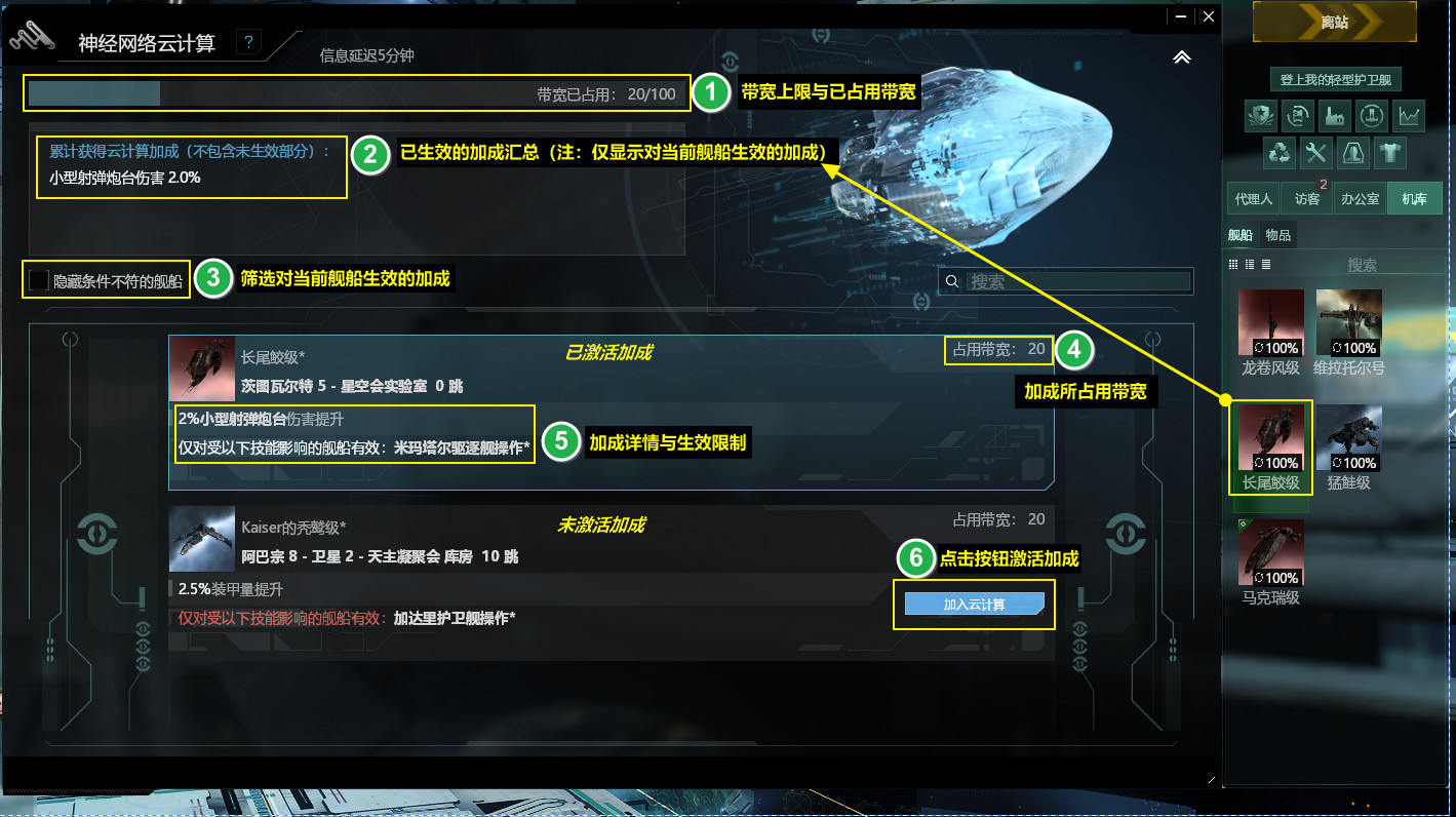 eve哪个种族好玩关于Eve哪个种族好的探讨