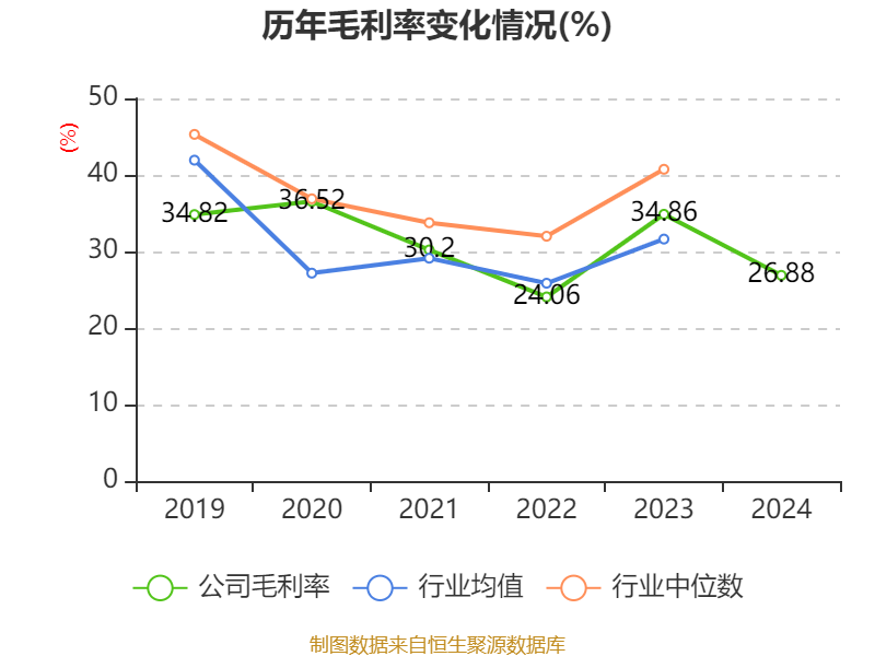 彩票计划官网查询系统彩票计划官网，开启你的财富之旅