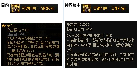 DNF怪异的蛋探索-第2张图片