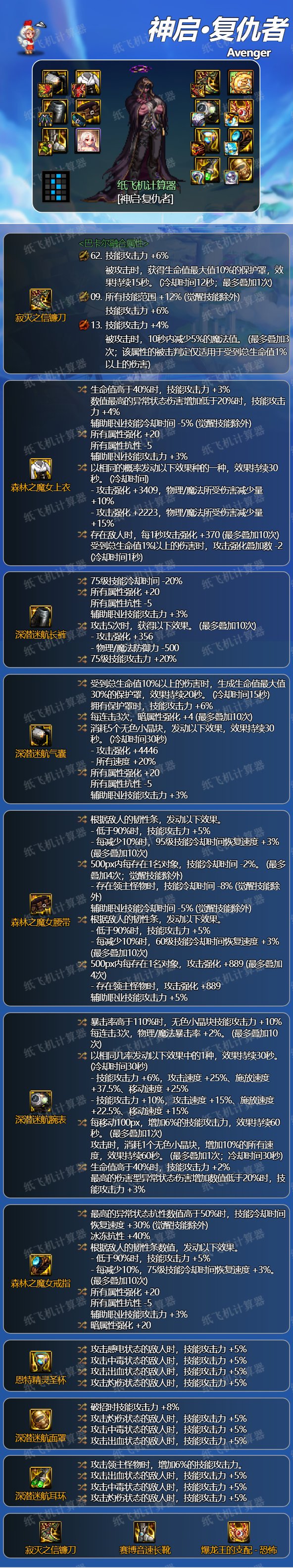 dnf复仇者补丁大全DNF复仇者补丁介绍-第3张图片