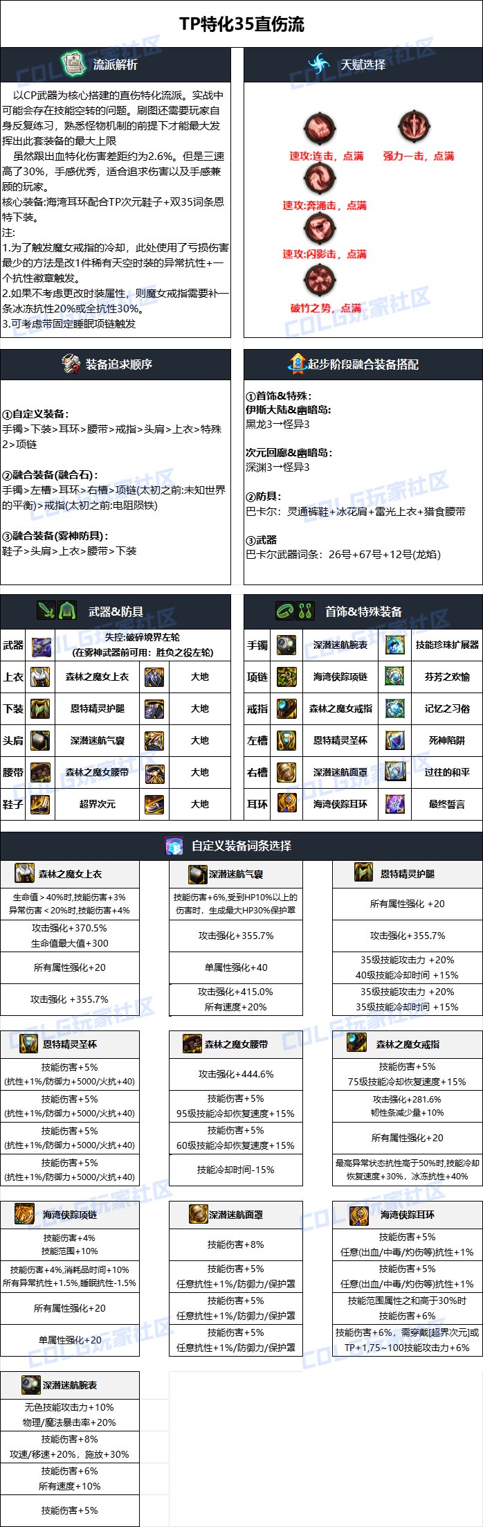 dnf女漫游刷图加点最新版本DNF女漫游刷图加点攻略