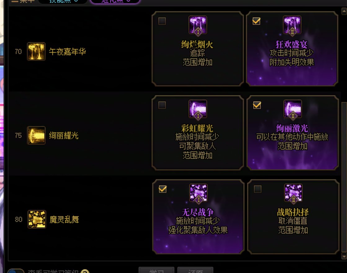 DNF混沌魔灵二觉技能DNF混沌魔灵二觉，觉醒新篇章-第2张图片