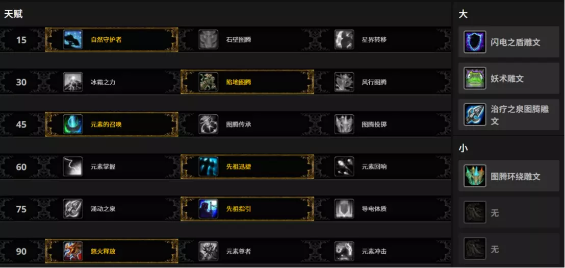 元素萨满pvp天赋加点图元素萨满pvp天赋解析