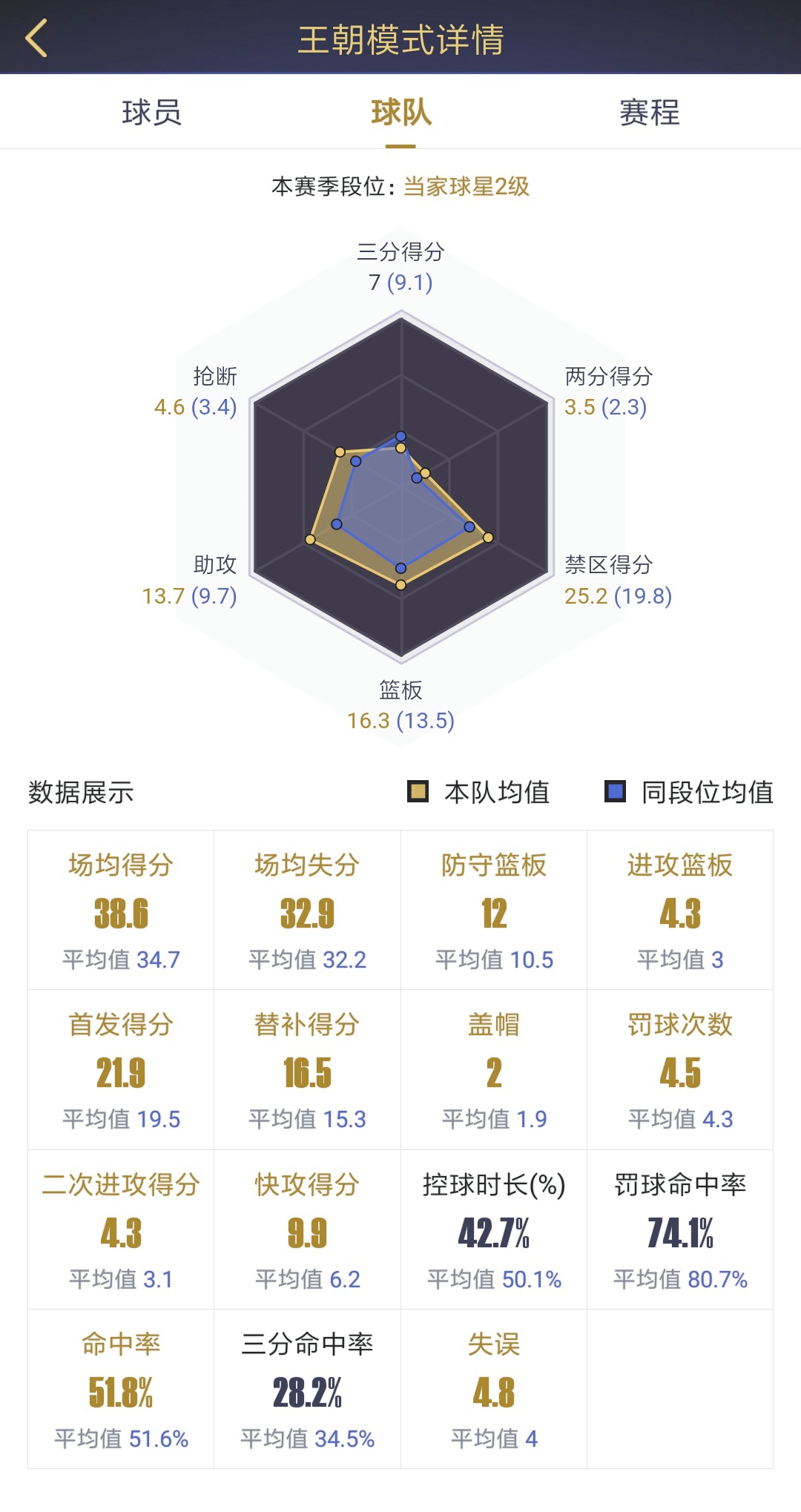 9一免费版网站nba郑哀公探索免费版NBA网站，探索数字时代的体育新世界-第2张图片