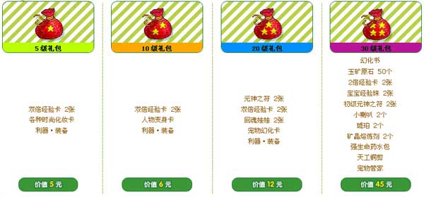 qq自由幻想神器礼包QQ自由幻想神器礼包介绍