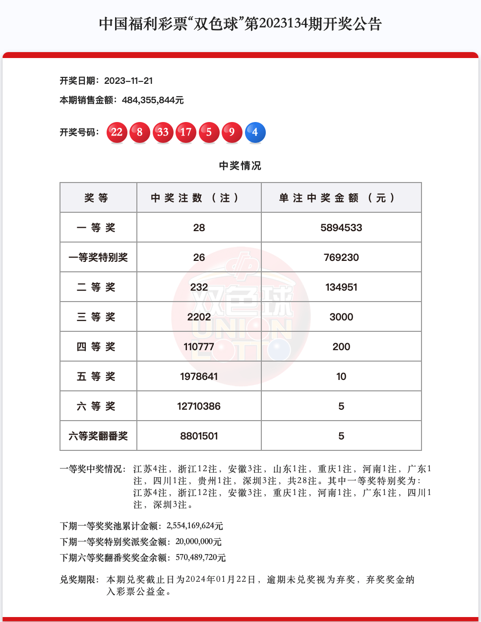 双色球100双色球100，彩票中的神秘世界-第3张图片