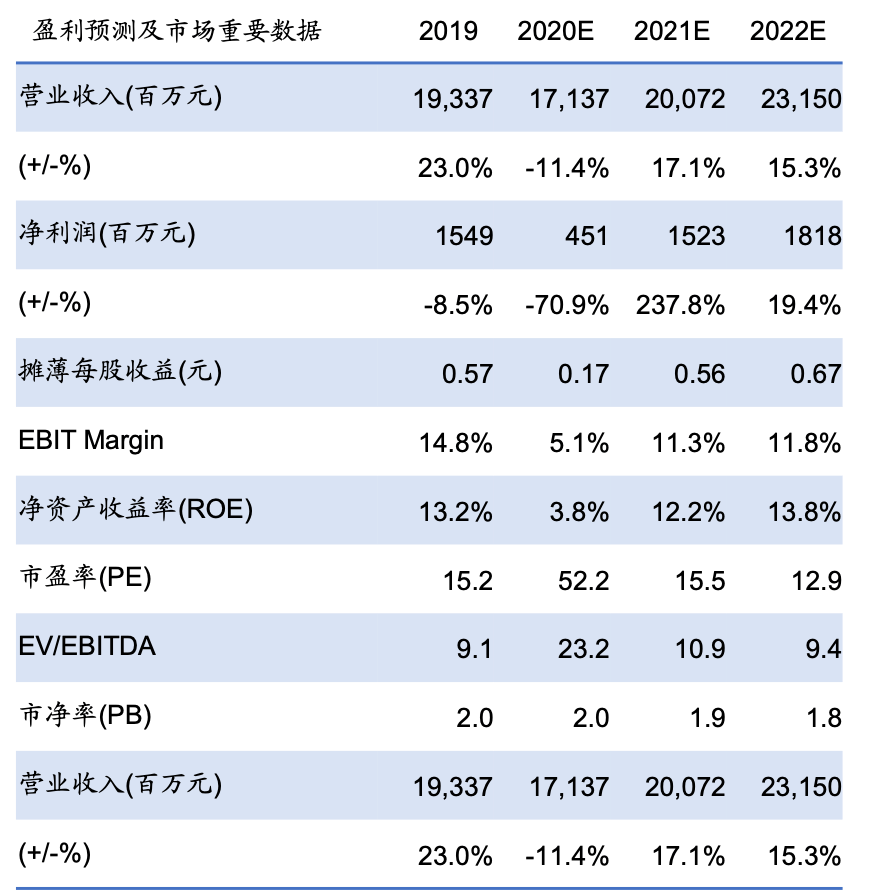 2021一码一肖100准确2021一码一肖100准确，预测与策略-第3张图片