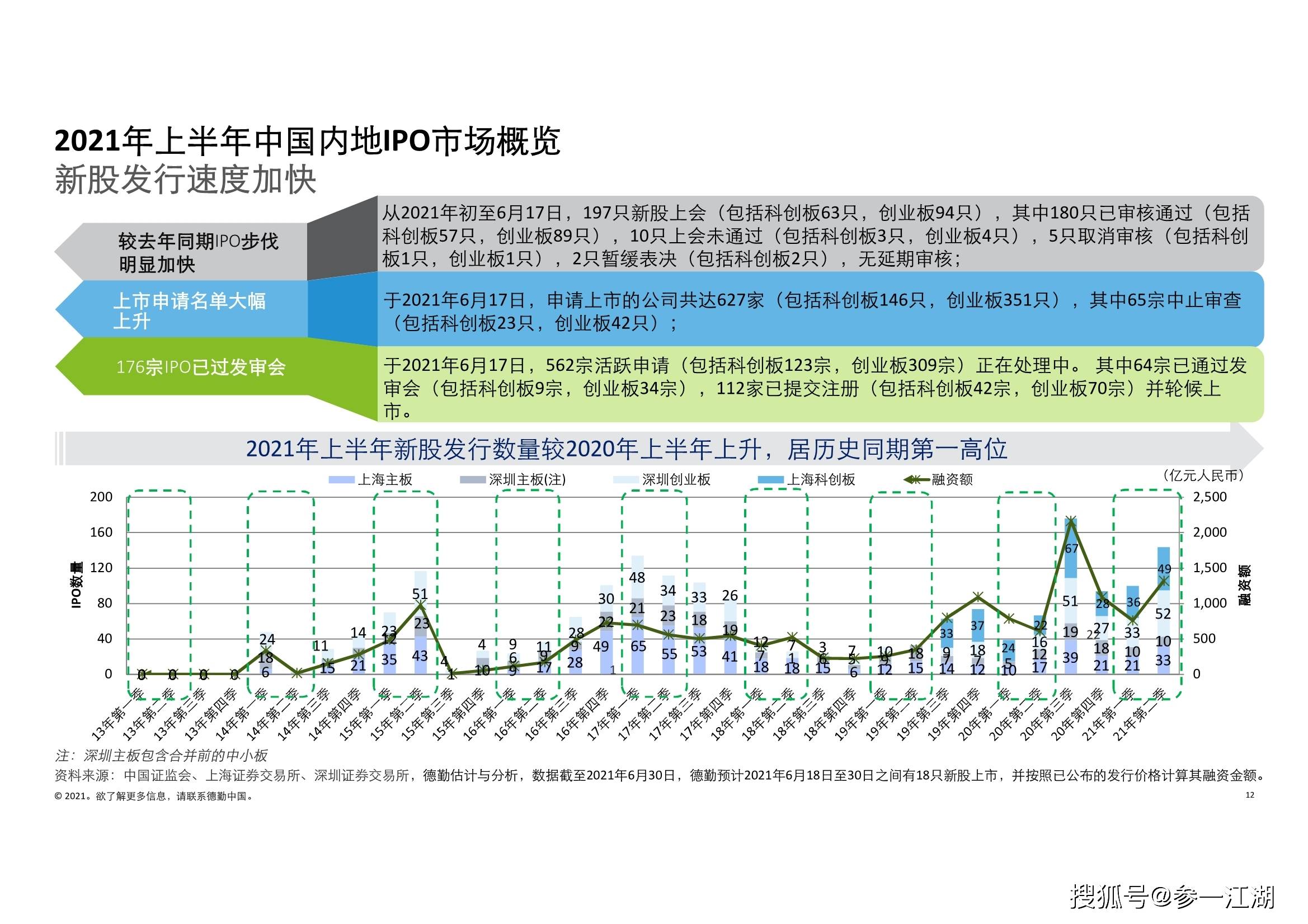 2021年香港开奖结果记录14期2021年香港开奖结果记录14期回顾-第1张图片