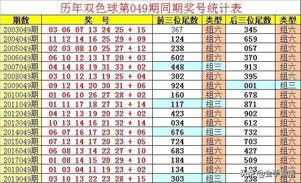 6合开奖结果20136合开奖结果2013揭秘