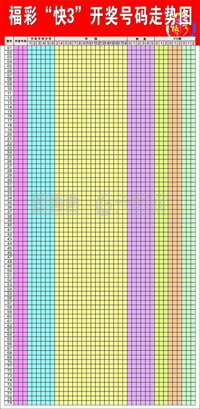 福彩快3福彩快3，数字游戏的新篇章-第2张图片