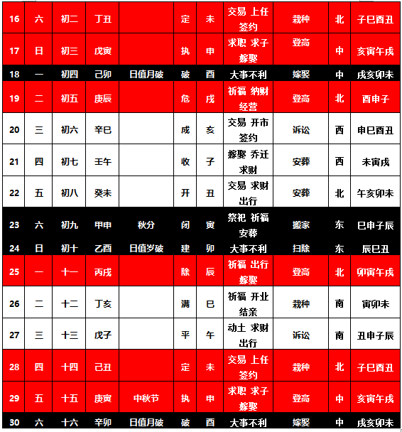 10月黄道吉日查询2023年2023年10月黄道吉日查询-第2张图片