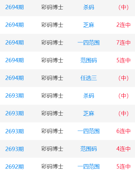 南国特区论坛七星彩论南国特区，魅力四溢的热带天堂-第2张图片