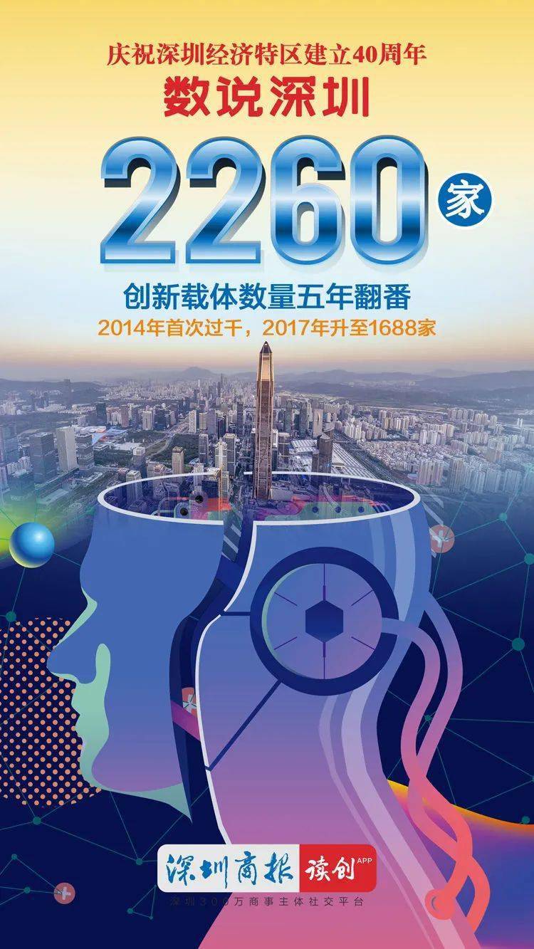 万众118，创新与发展的新篇章-第2张图片