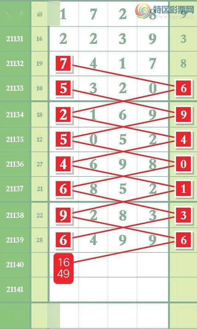 2021年香港港六 彩开奖号码2021年香港港六彩开奖号码揭秘-第3张图片