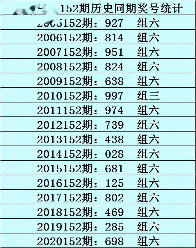 澳门资料大全 正版资料258期澳门资料大全，正版资料258期-第2张图片