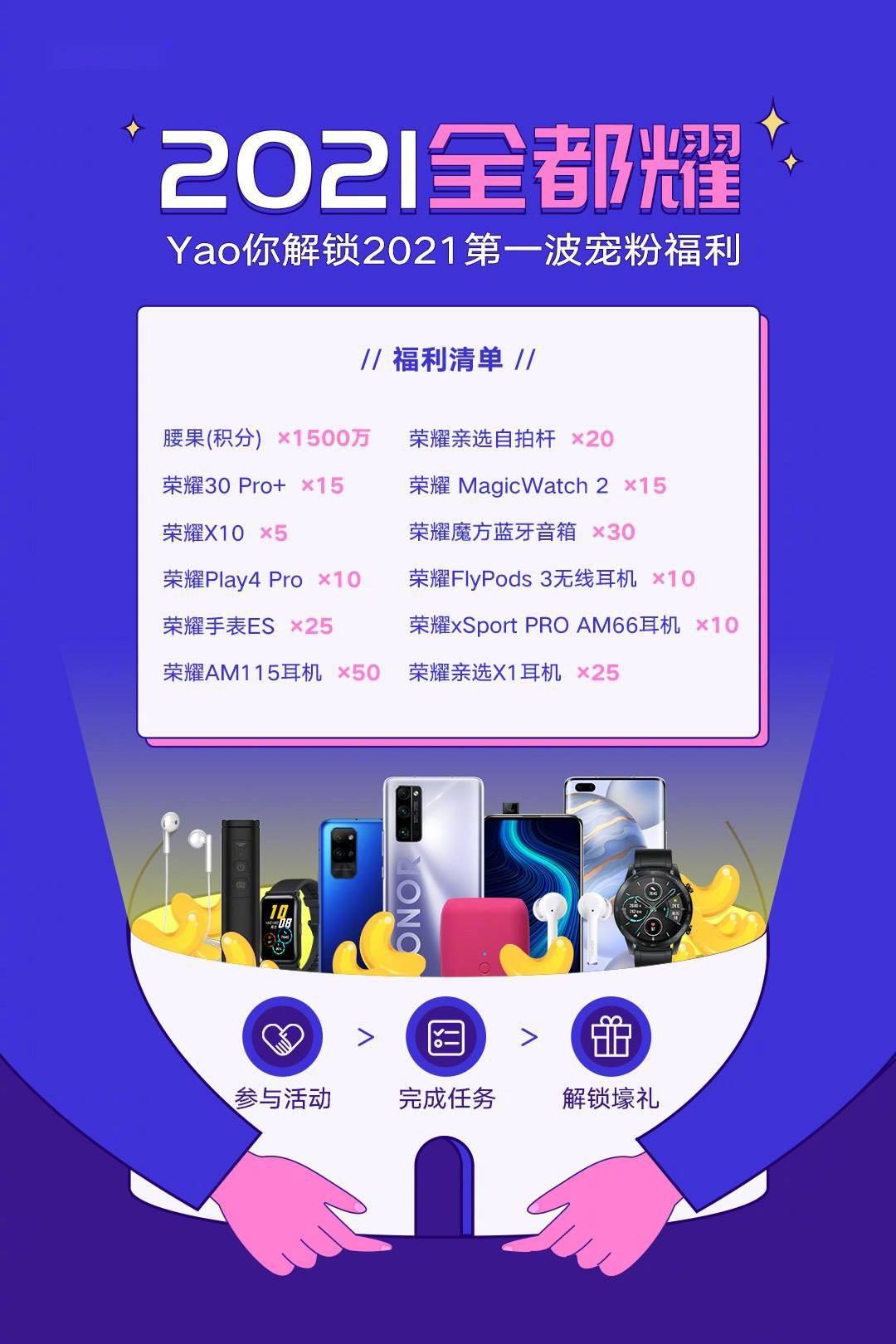 福利宝APP引导网站，引领福利新风尚-第3张图片