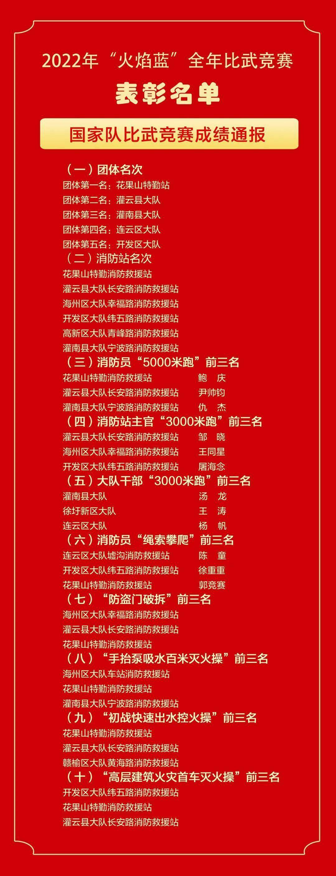2022澳门正版资料全年免费公开，探索无限知识海洋
