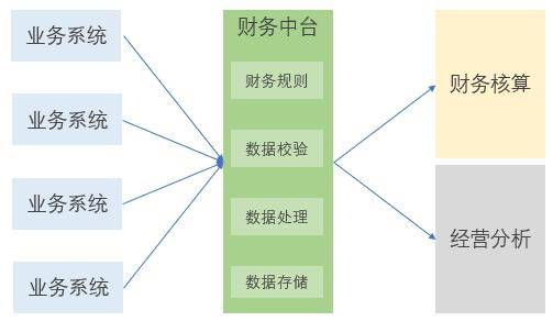 高登网站讨论区高登网，数字化时代的网络新篇章