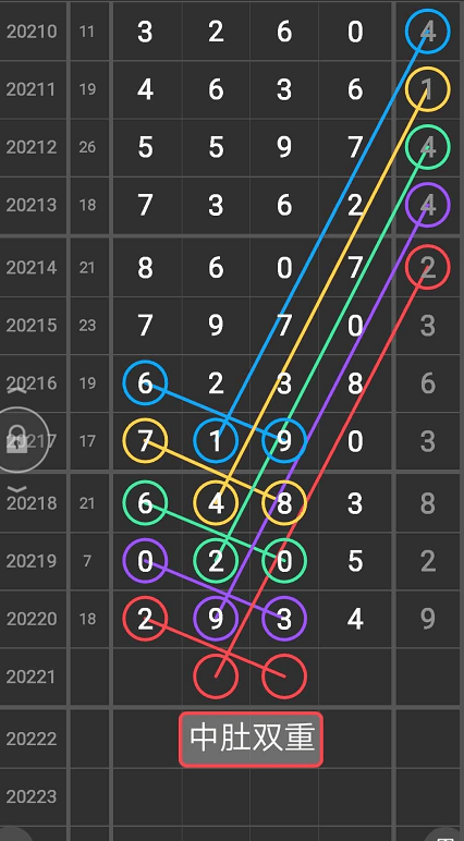 揭秘6合彩开奖结果，彩梦成真的秘密-第3张图片