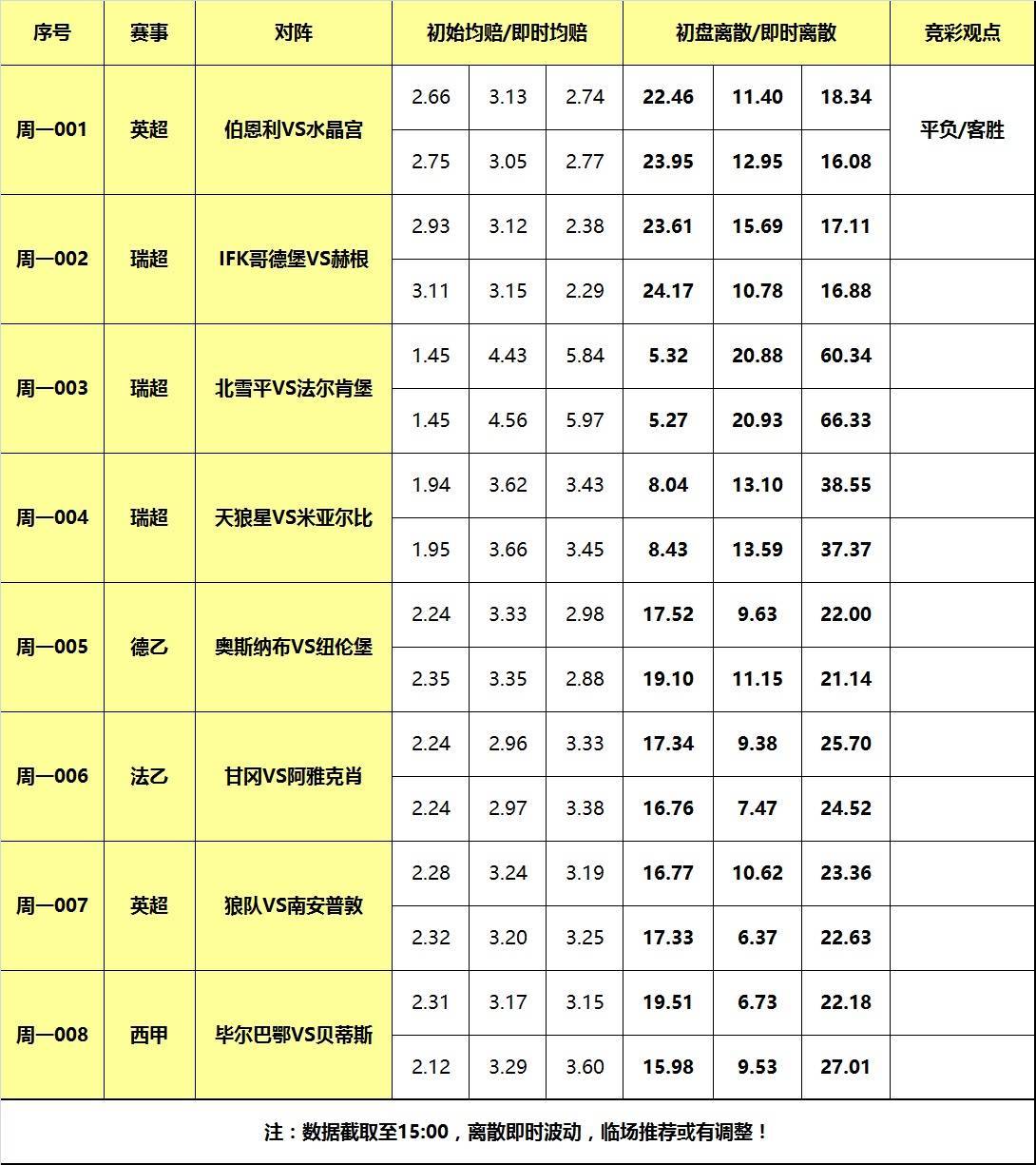 天天盈球竞彩足球比分天天盈球竞彩足球，策略与技巧