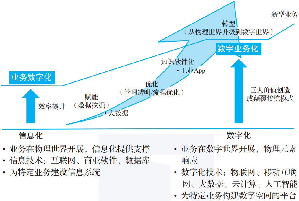 高登网络公司卖啥产品的高登网，数字化时代的网络新篇章-第1张图片
