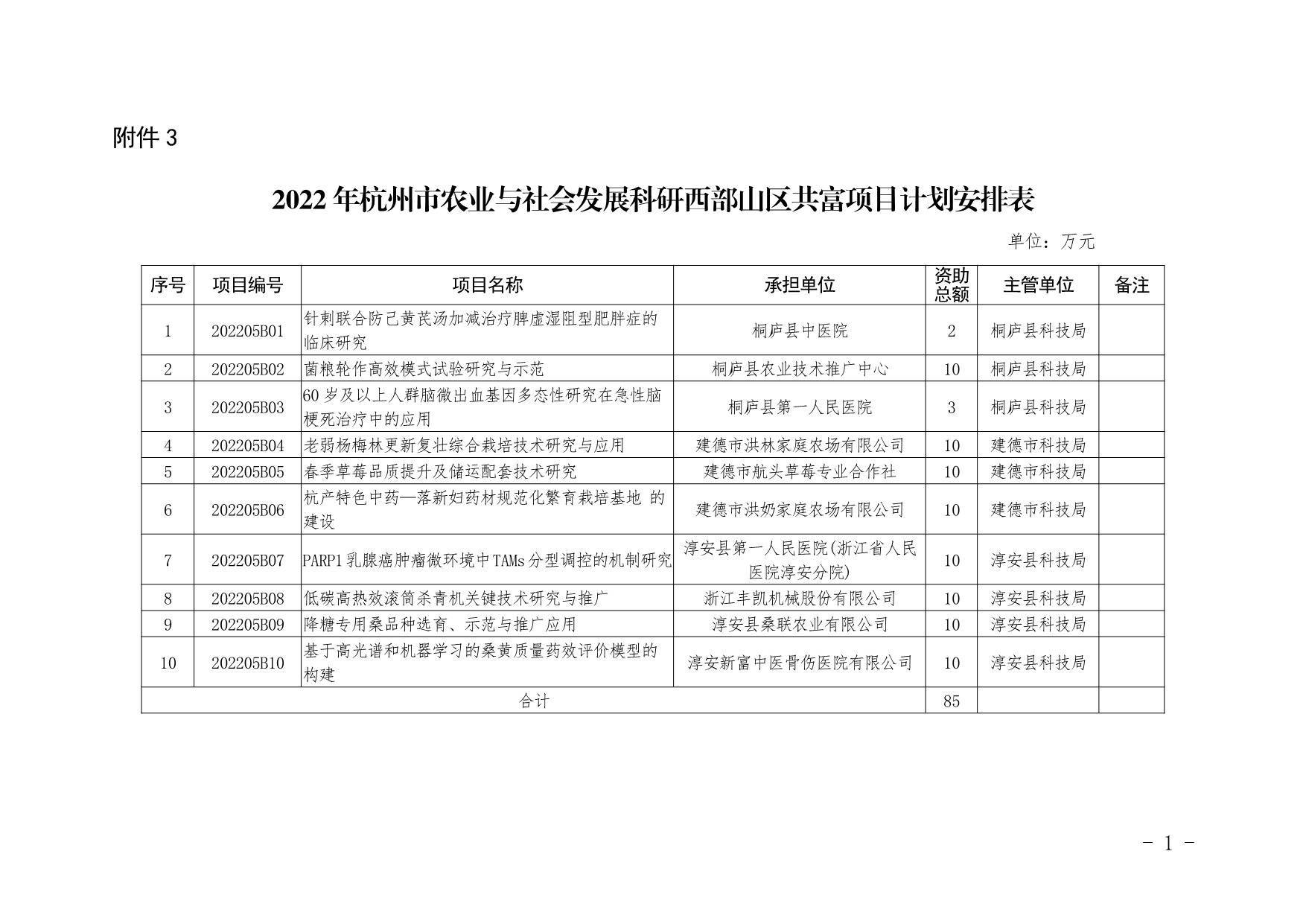 2023澳门正版资料免费分享