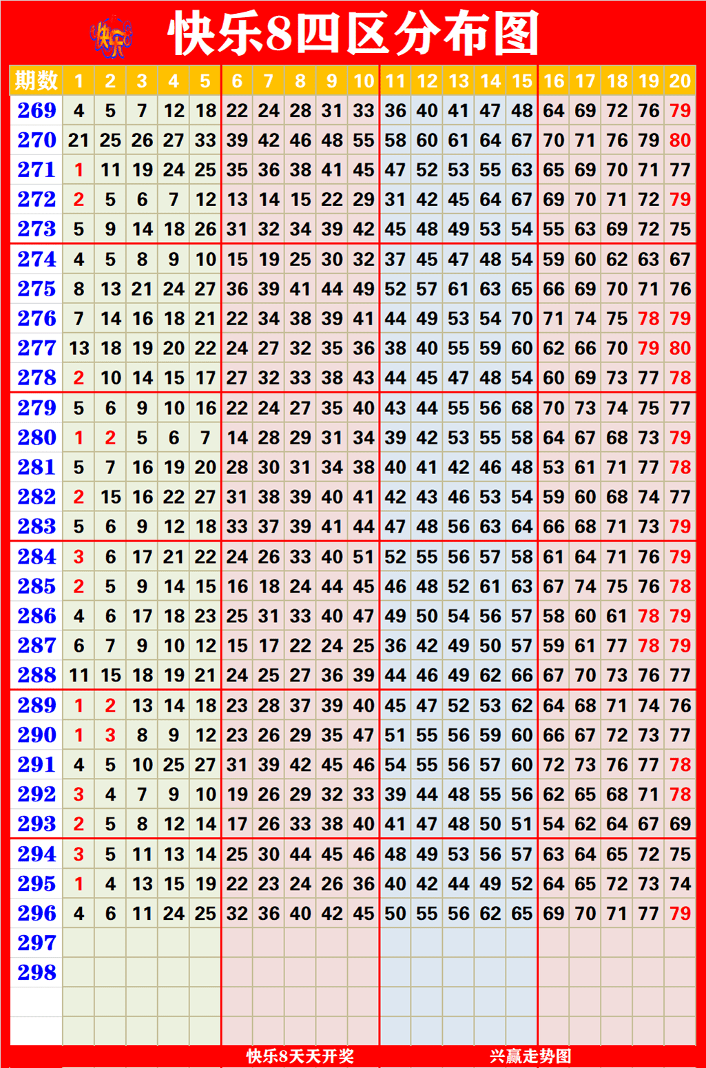 北京11选五走势图一定牛-第1张图片