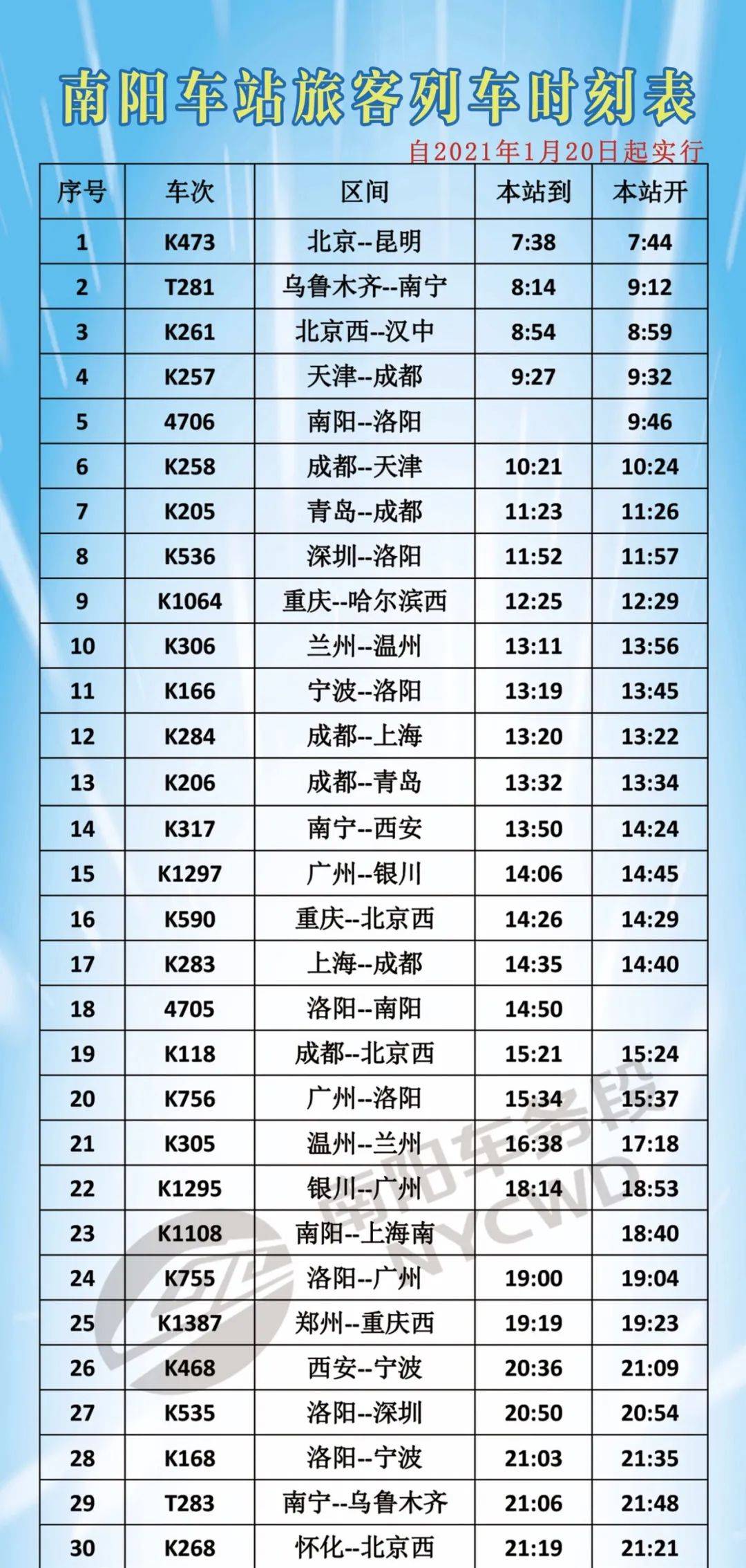 邢台站列车时刻表邢台站列车时刻表-第2张图片