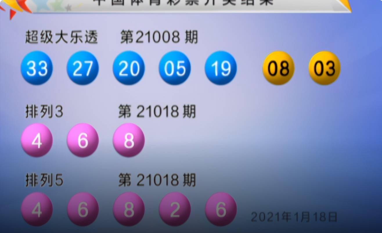2018年今晚六会彩开奖结果2018年今晚六会彩开奖结果揭晓-第1张图片