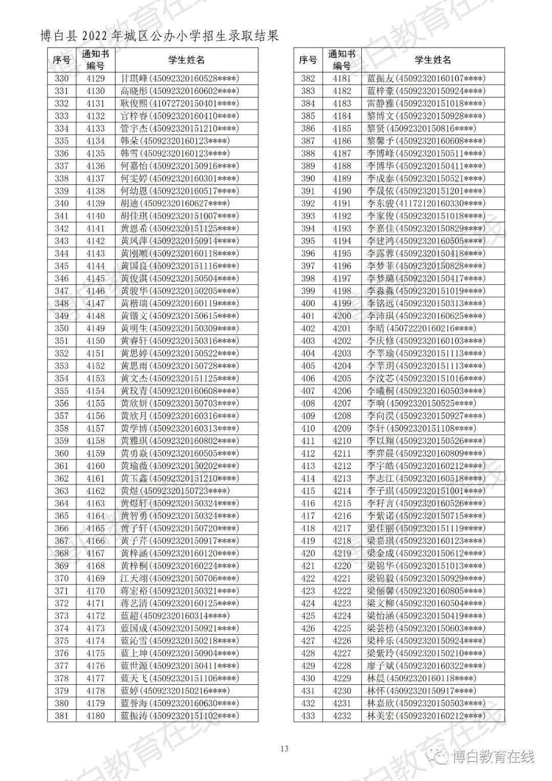 11选五开奖结果今天全部走势图今天11选五开奖结果全部揭晓