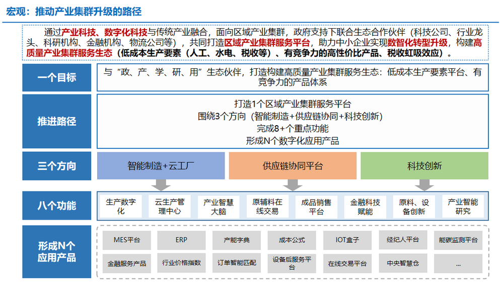 博盈网，引领数字金融新潮流-第1张图片