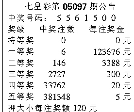 香港今期开奖结果香港今期开奖结果回顾