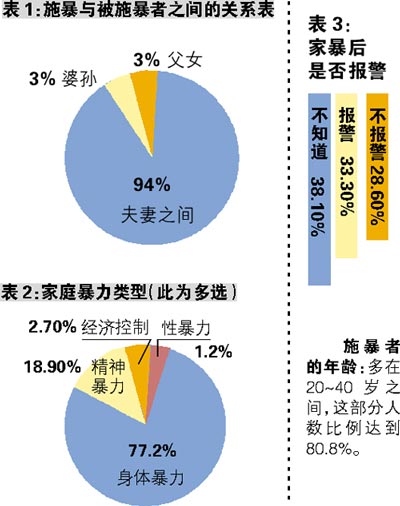 妇女被深耕过后身体有哪些变化视频妇女深耕后的身体变化-第2张图片