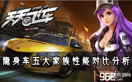 天天飞车刷金币辅助文章