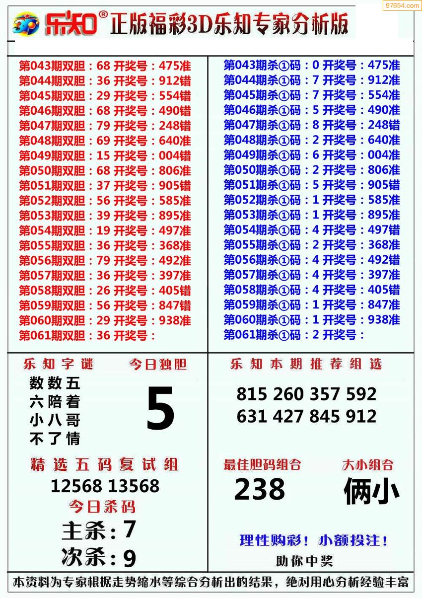 彩票免费预测专家汇总彩票免费预测，揭秘彩票预测的神秘力量-第1张图片