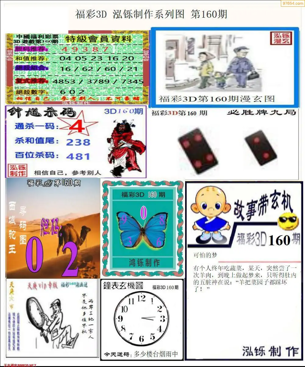 福彩3D高手论坛，探讨彩市技巧与经验