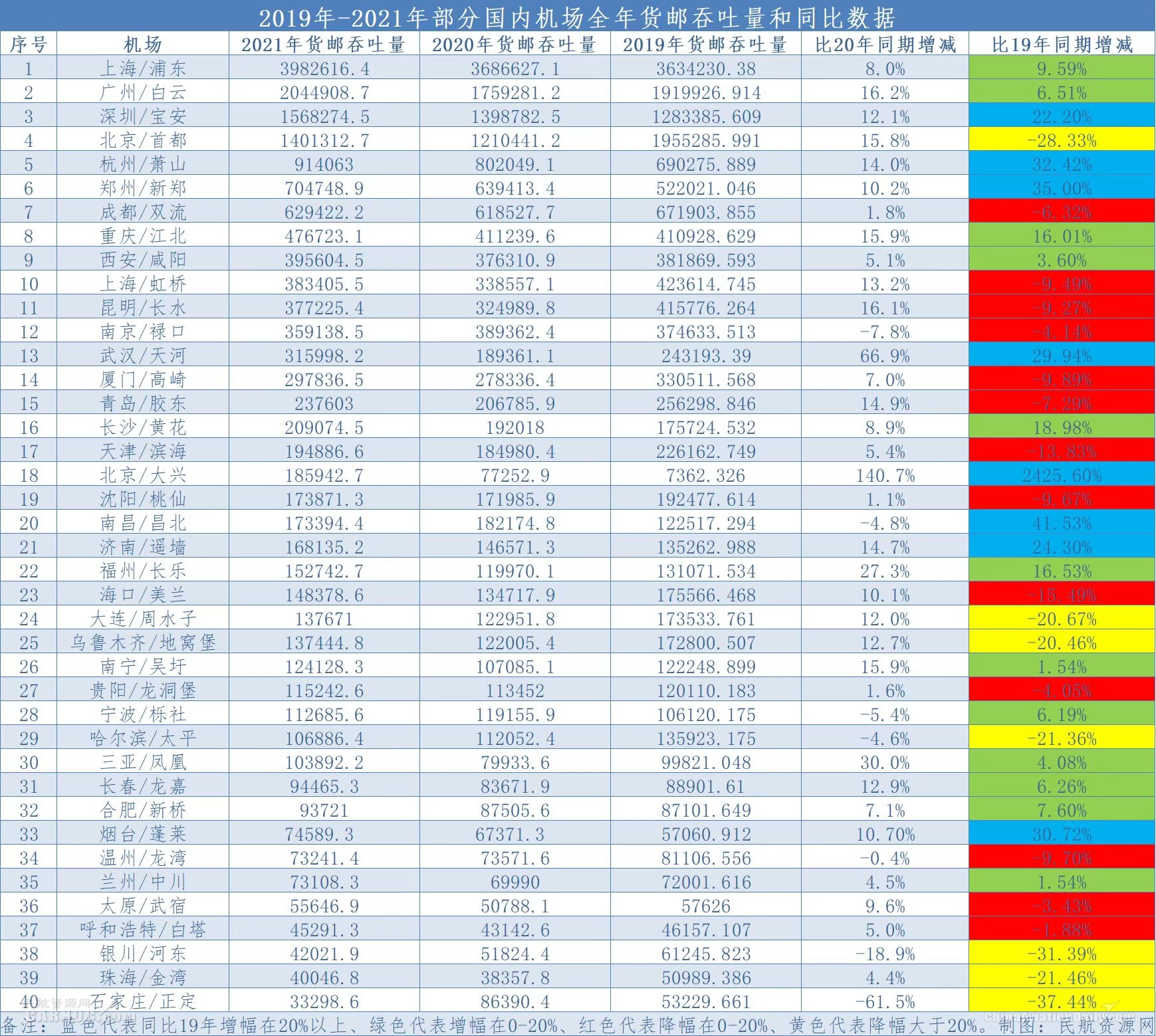 2019年免费资源大放送-第1张图片