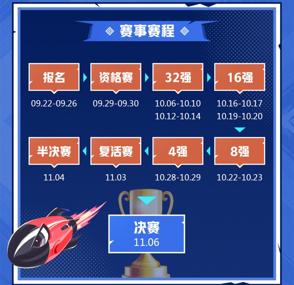 S2奖励，荣耀与机遇的双重收获-第2张图片