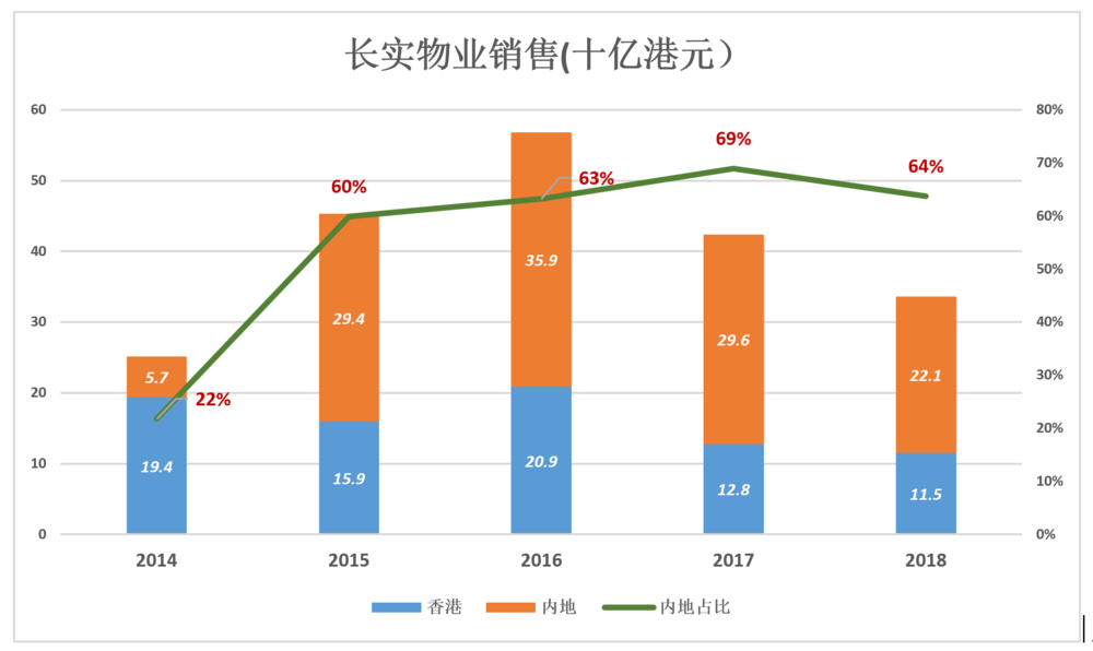 2018香港开奖记录开奖结果2018香港开奖记录及开奖结果回顾