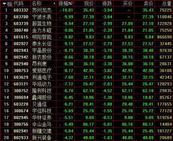 快乐十分20分钟开奖结果揭晓