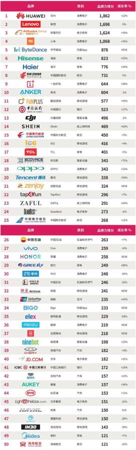 2019年手机开奖结果回顾-第2张图片