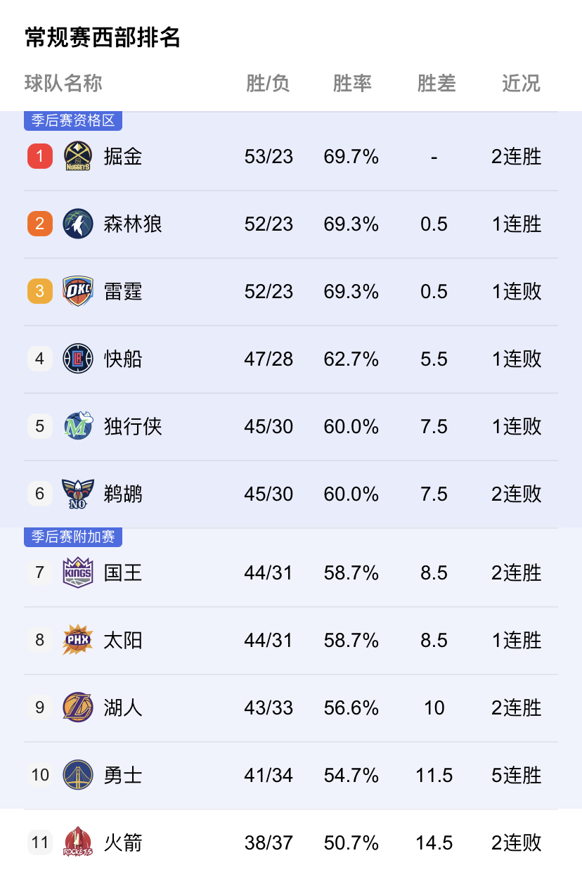 独行侠上映时间揭晓-第2张图片