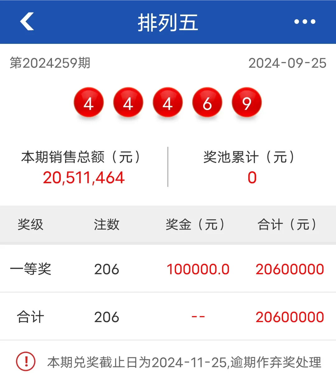 今天排列5开奖号码结果揭晓-第2张图片