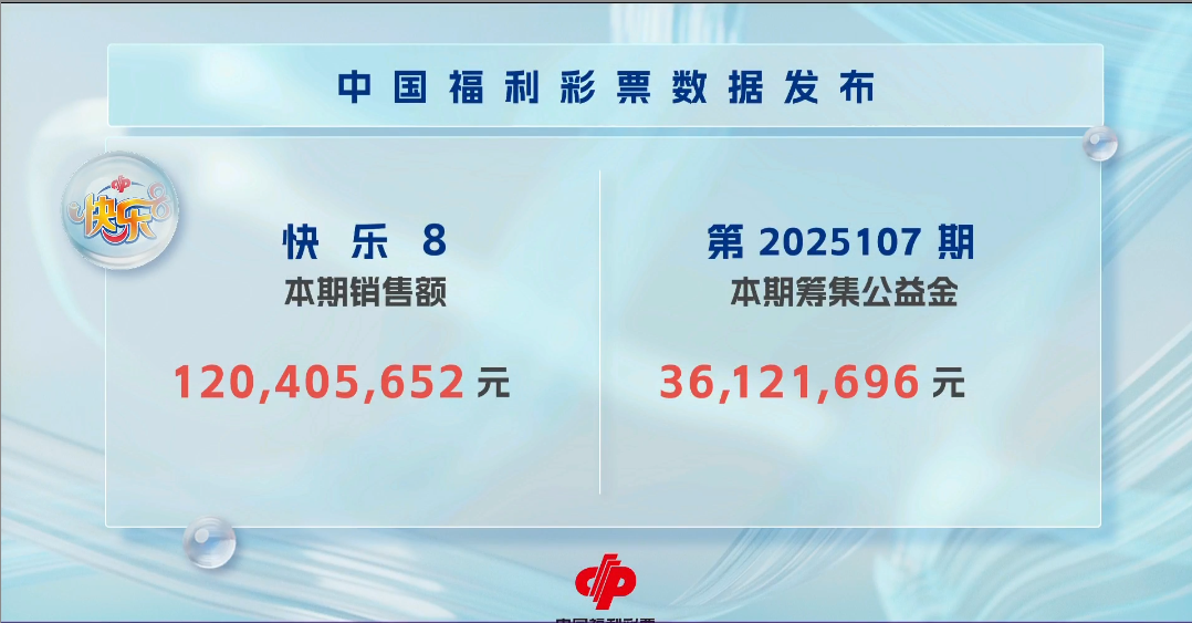 快乐8今晚开奖结果查询快乐8今晚开奖结果查询-第2张图片